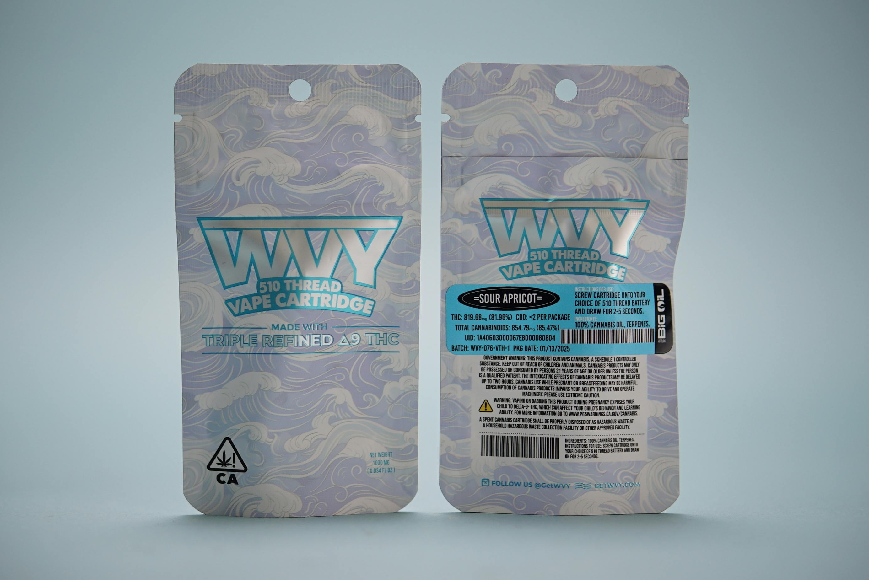 WVY — Limonene