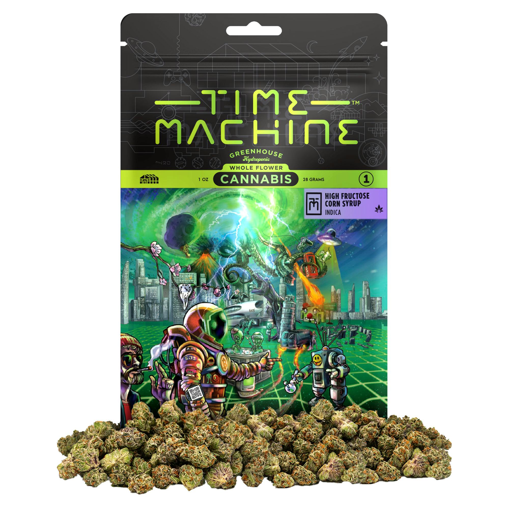 Time Machine — High Fructose Corn Syrup