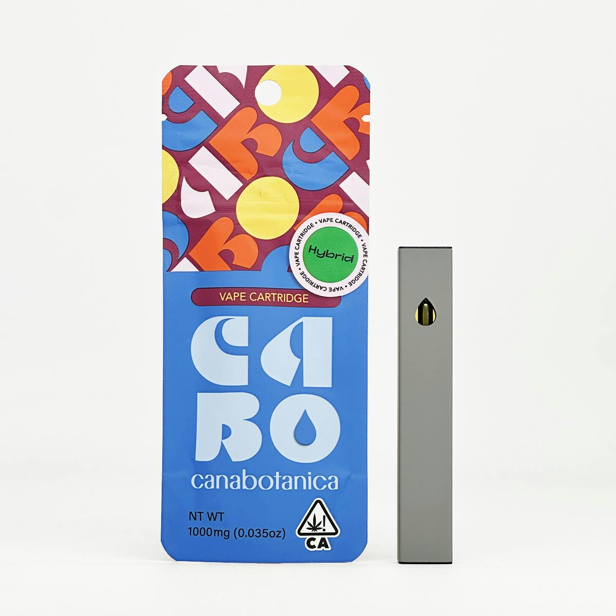 Canabotanica — GG4