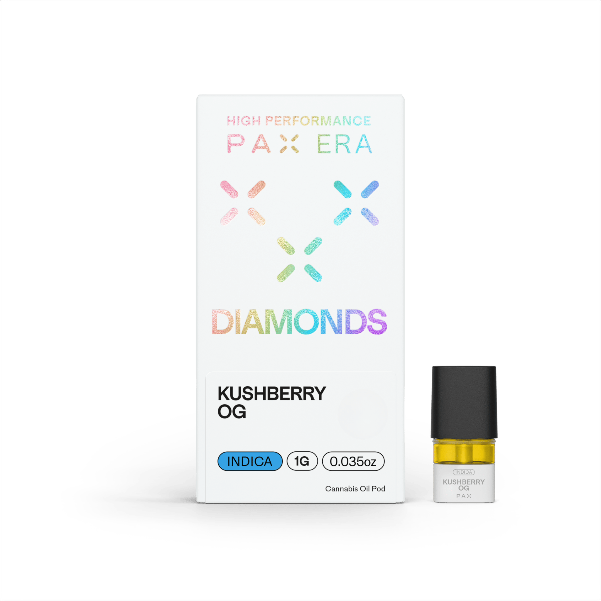 PAX: Kushberry OG