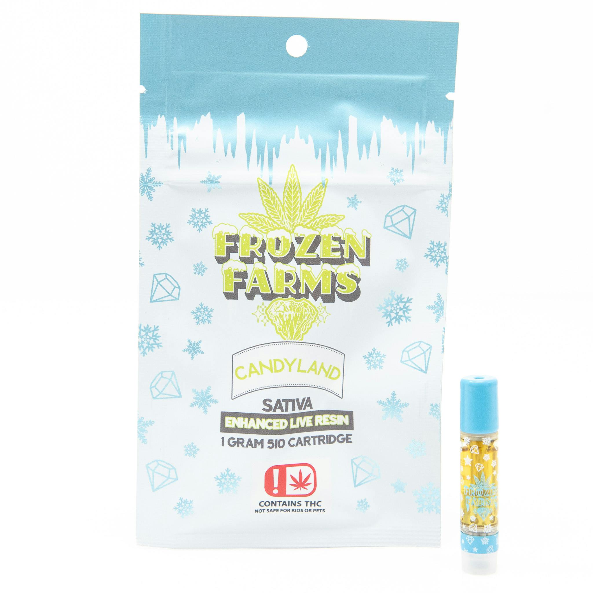 Candyland Live Resin Cartridge Sativa