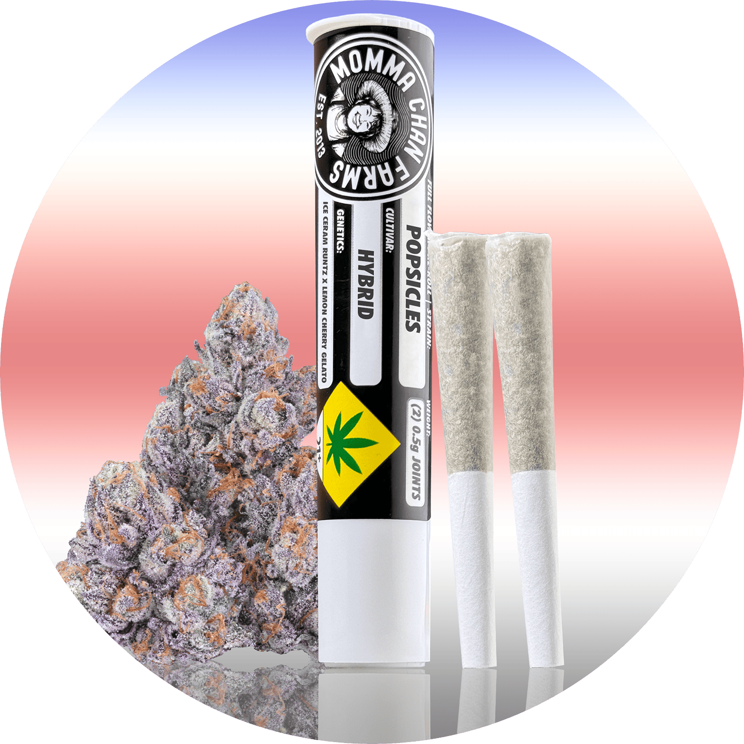 Popsicles - Joint 0.5G 2pk at Hi-Top Cannabis