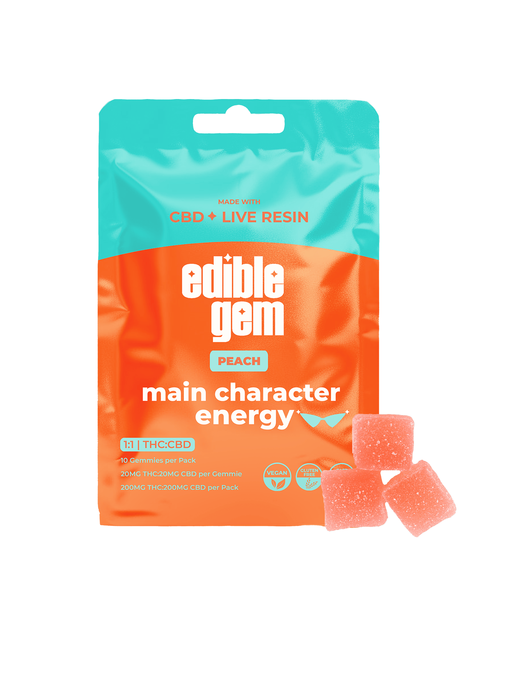 CBDistillery Gummies – Best Isolate