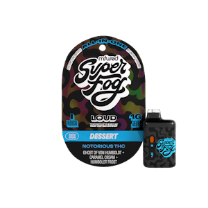 MFUSED - Notorious THC | LOUD JEFE | Disposable | 2pk/2g (Mfused)