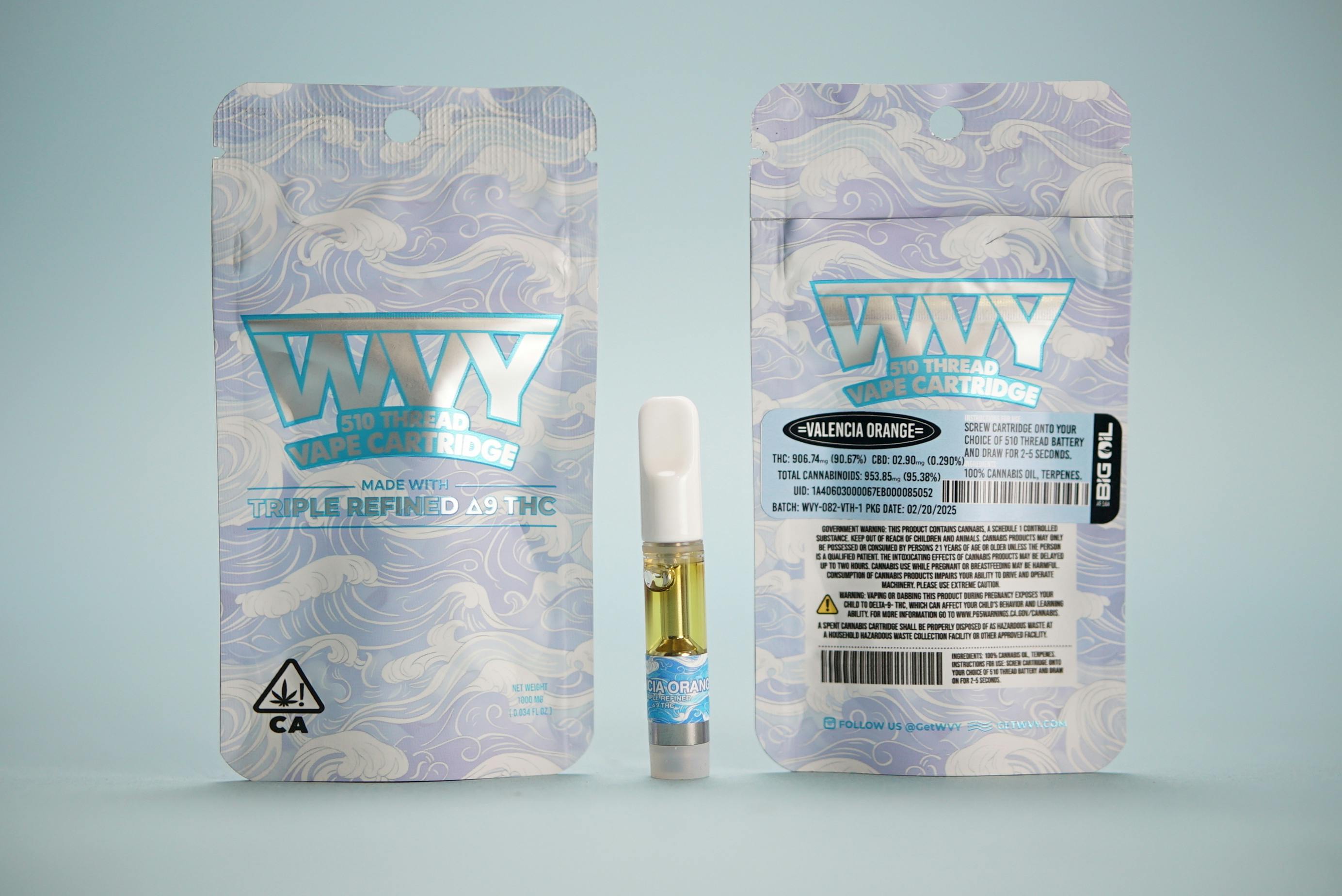 WVY — Limonene