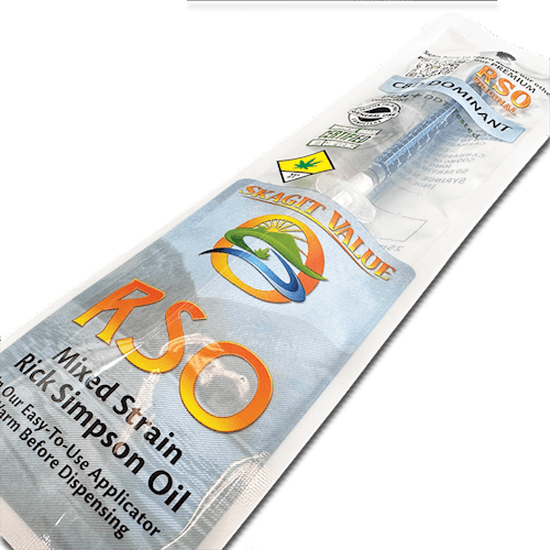 Value Rso Blend Mixed