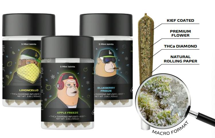 Blueberry Freeze — 5 Mini Joints Infused + Kief (3g | 0.6g each) [Indica]