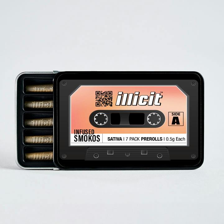 Smokos