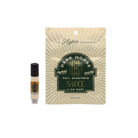 Jealousy #12 | 0.5g Full Spectrum LR Cartridge