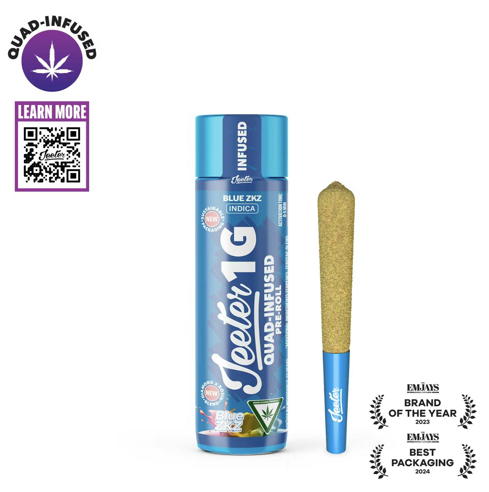 Jeeter: Blue Zkittlez
