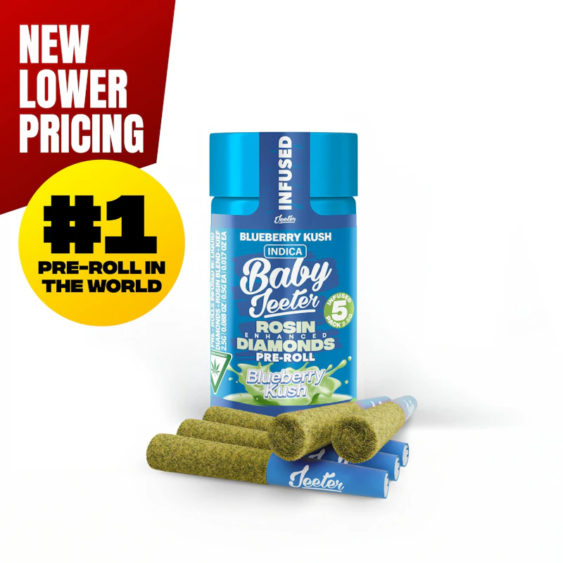 Jeeter Blueberry Kush · Quad-Infused Minis · 0.5g each · 5pk, Infused Pre-Rolls