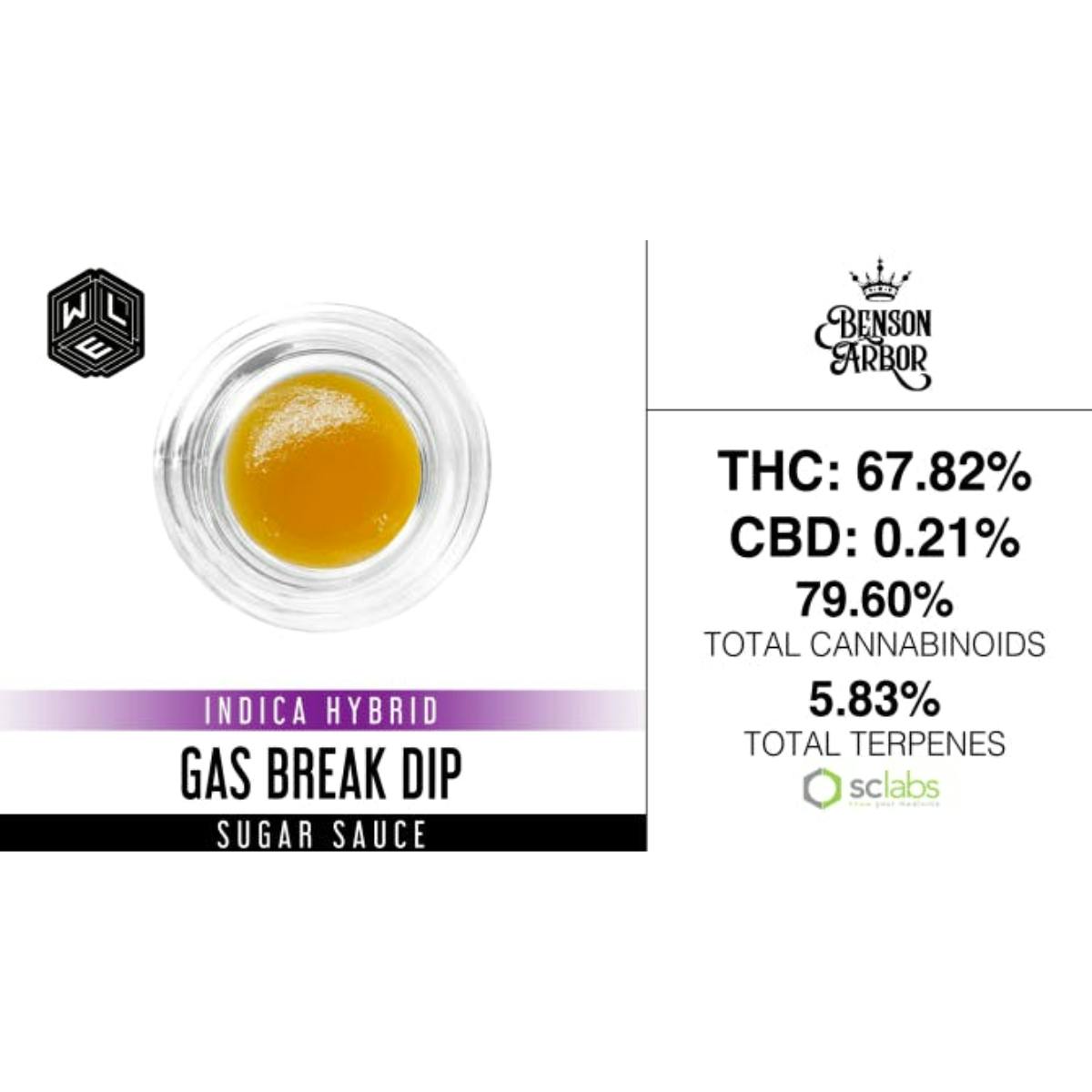 White Label Extracts: Gas Break Dip