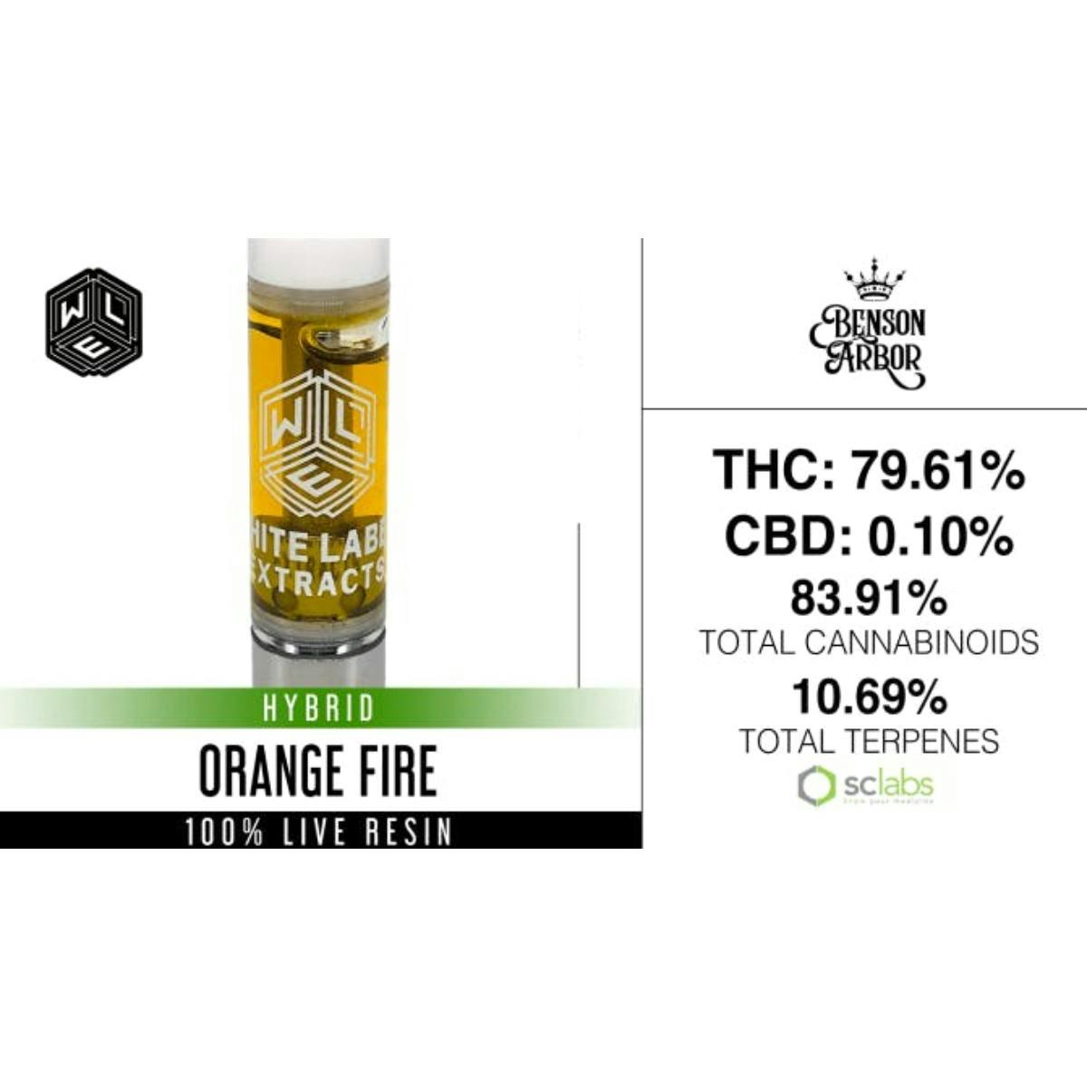 White Label Extracts: Orange Fire