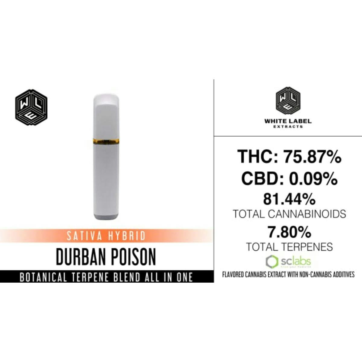 Durban Poison | Botanical Terpene Blend Disposable | 1g by White Label Extracts