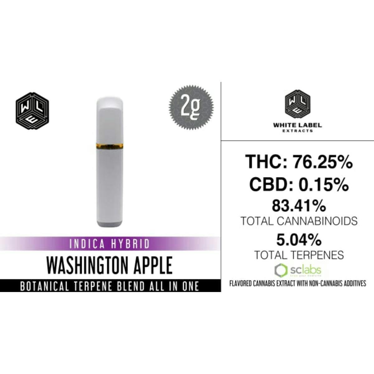 White Label Extracts: Botanical Terpene Blend
