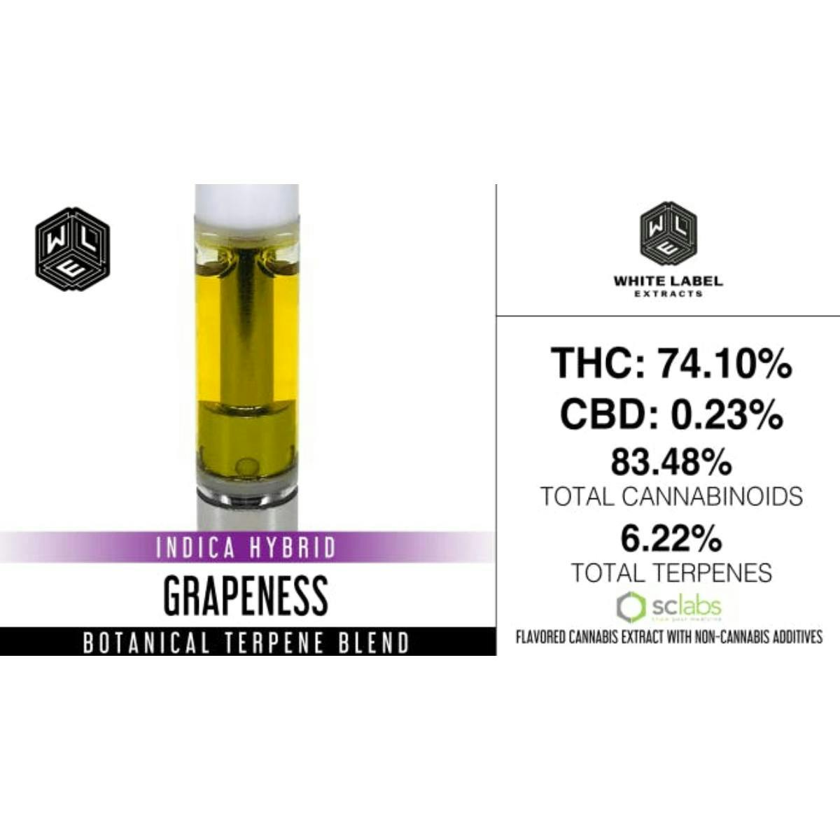 White Label Extracts: Botanical Terpene Blend