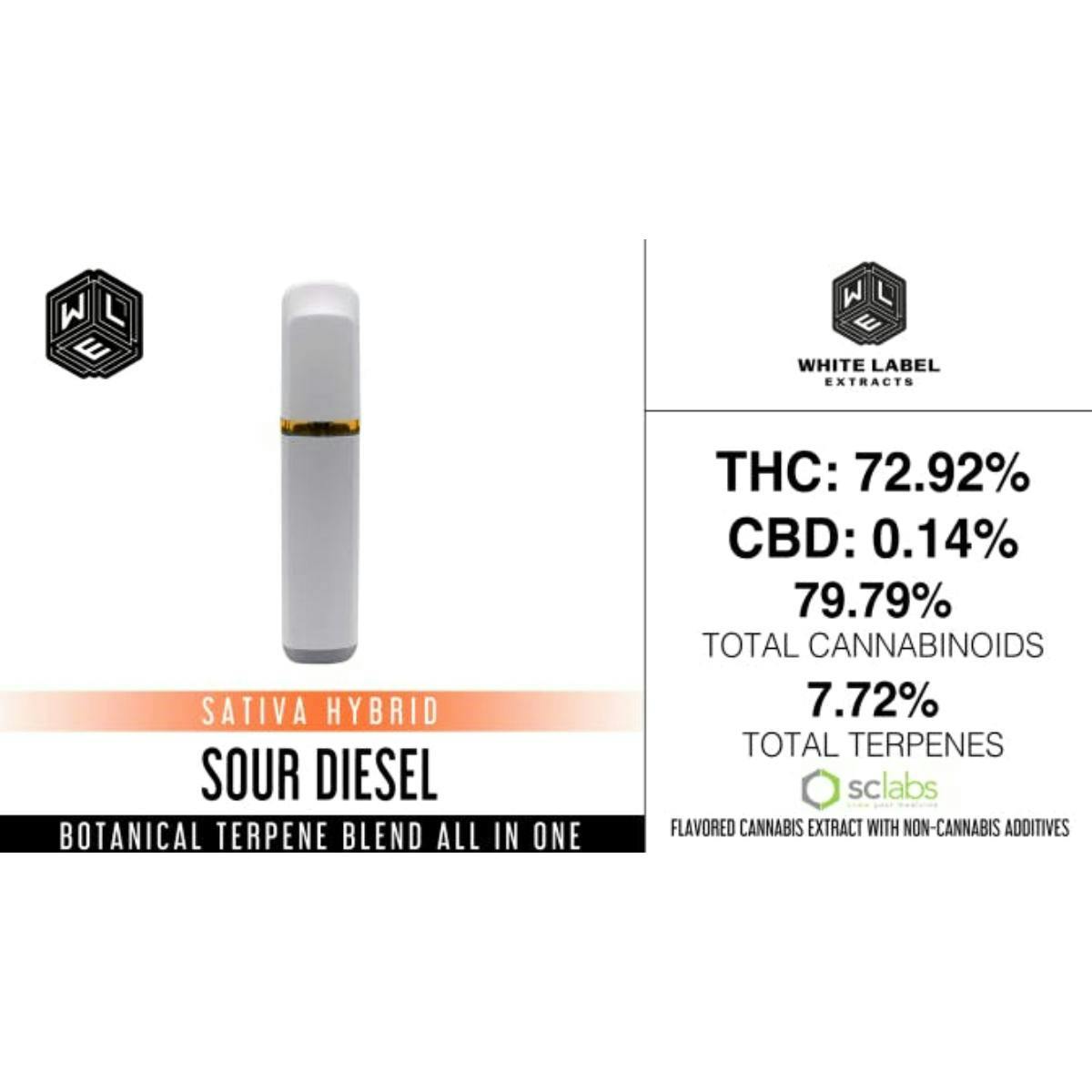Sour Diesel Botanical Terpene Blend