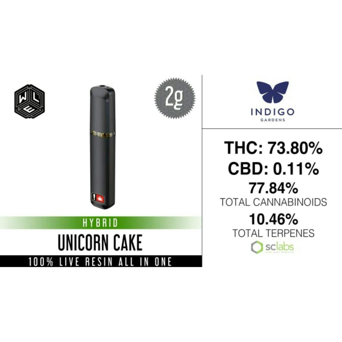 White Label Extracts: Unicorn Cake