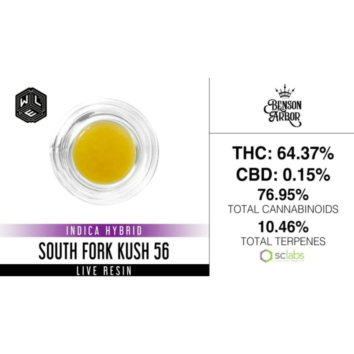 White Label Extracts: South Fork Kush