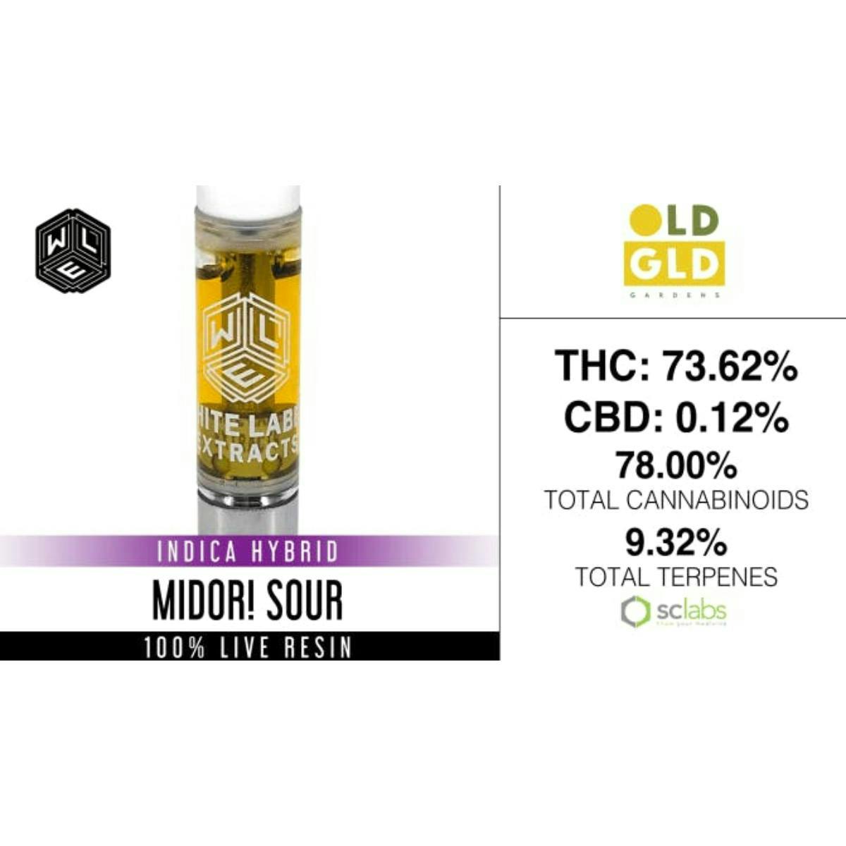 White Label Extracts: Midori Sour