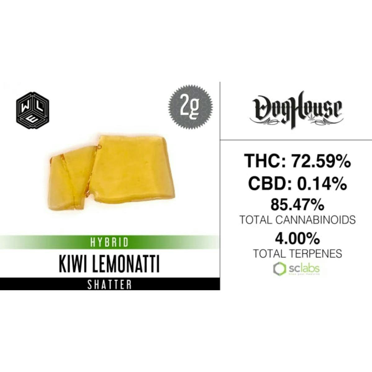 White Label Extracts: Kiwi Lemonatti
