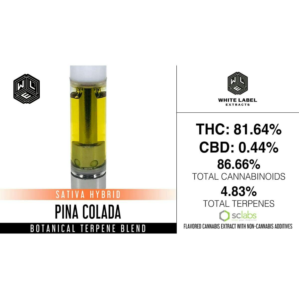 White Label Extracts: Pina Colada