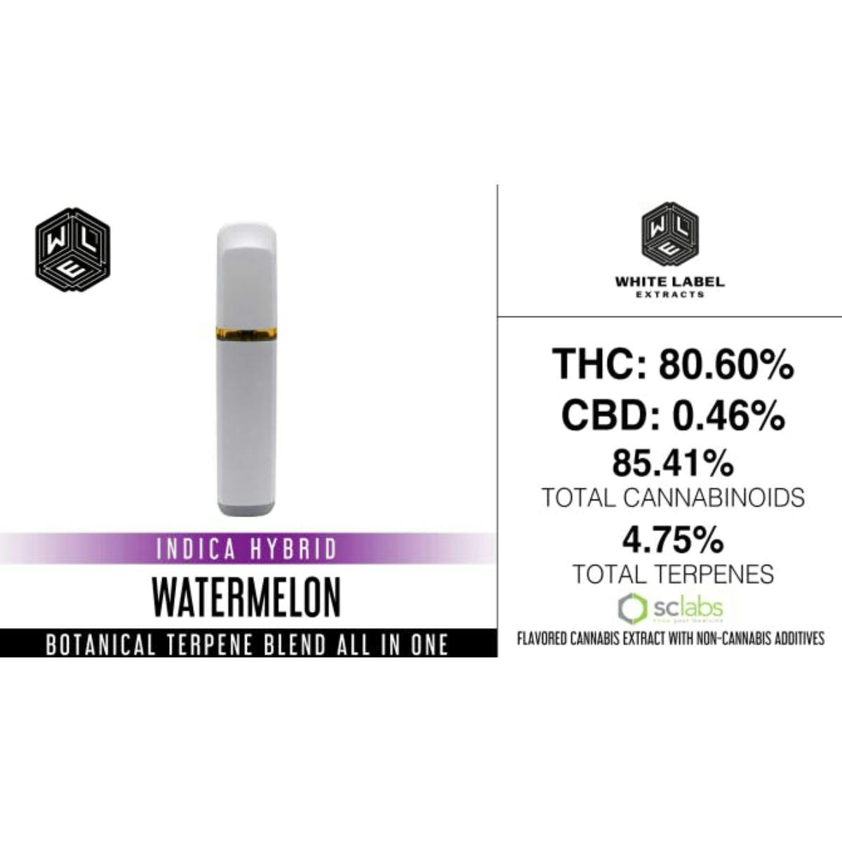 White Label Extracts: Botanical Terpene Blend