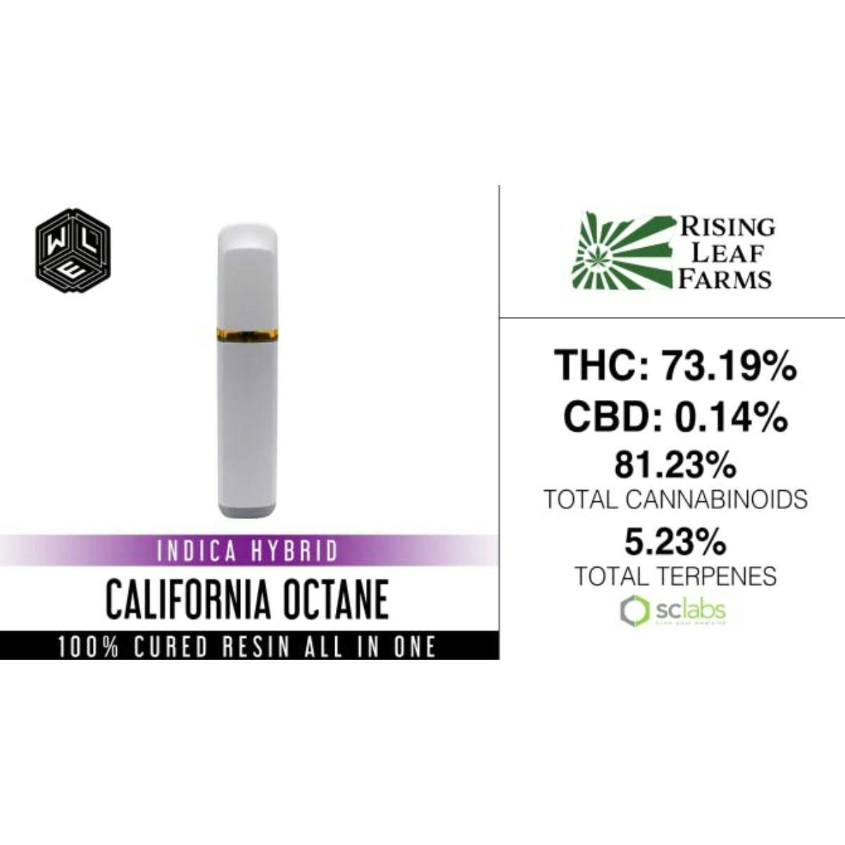 White Label Extracts: California Octane