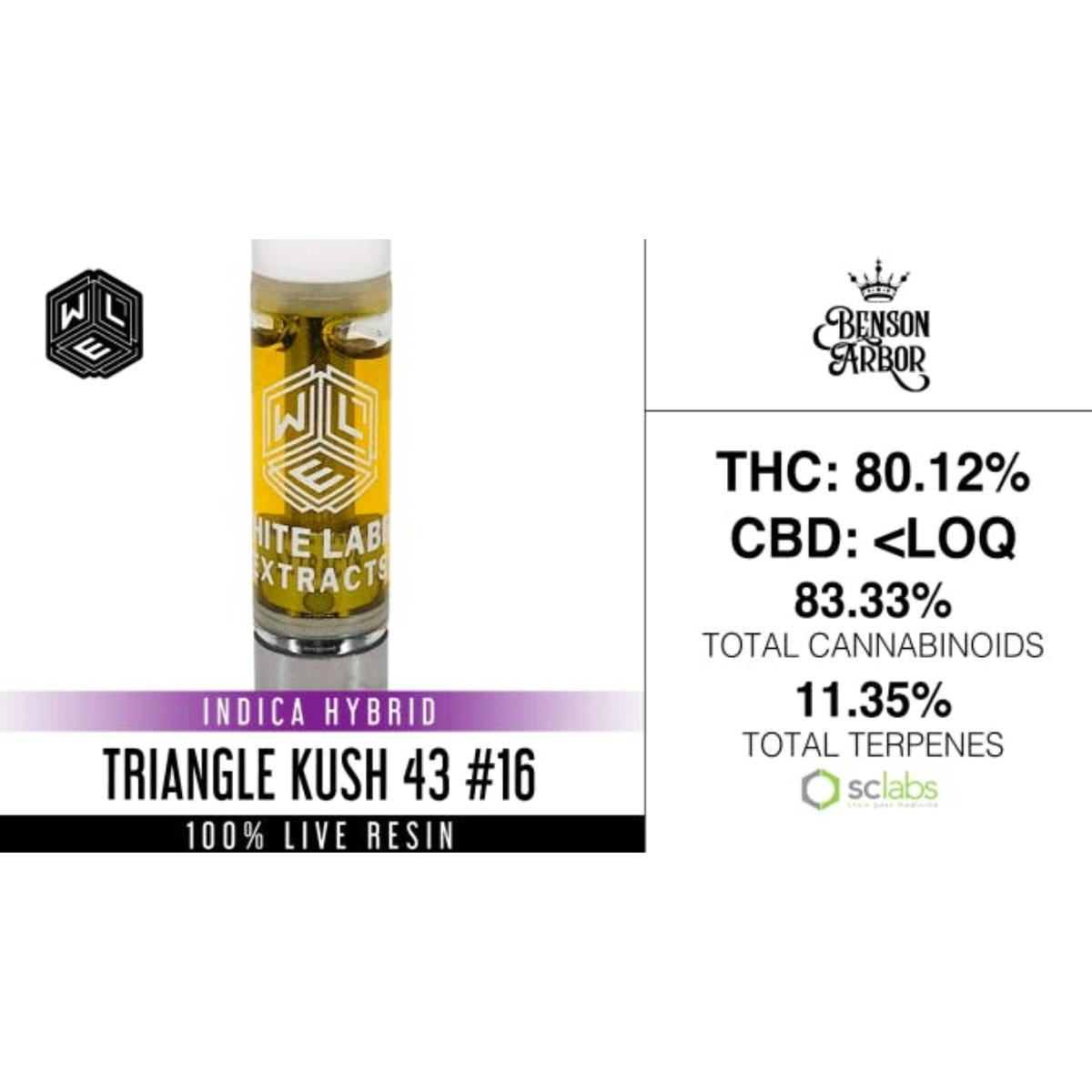 White Label Extracts: Triangle Kush