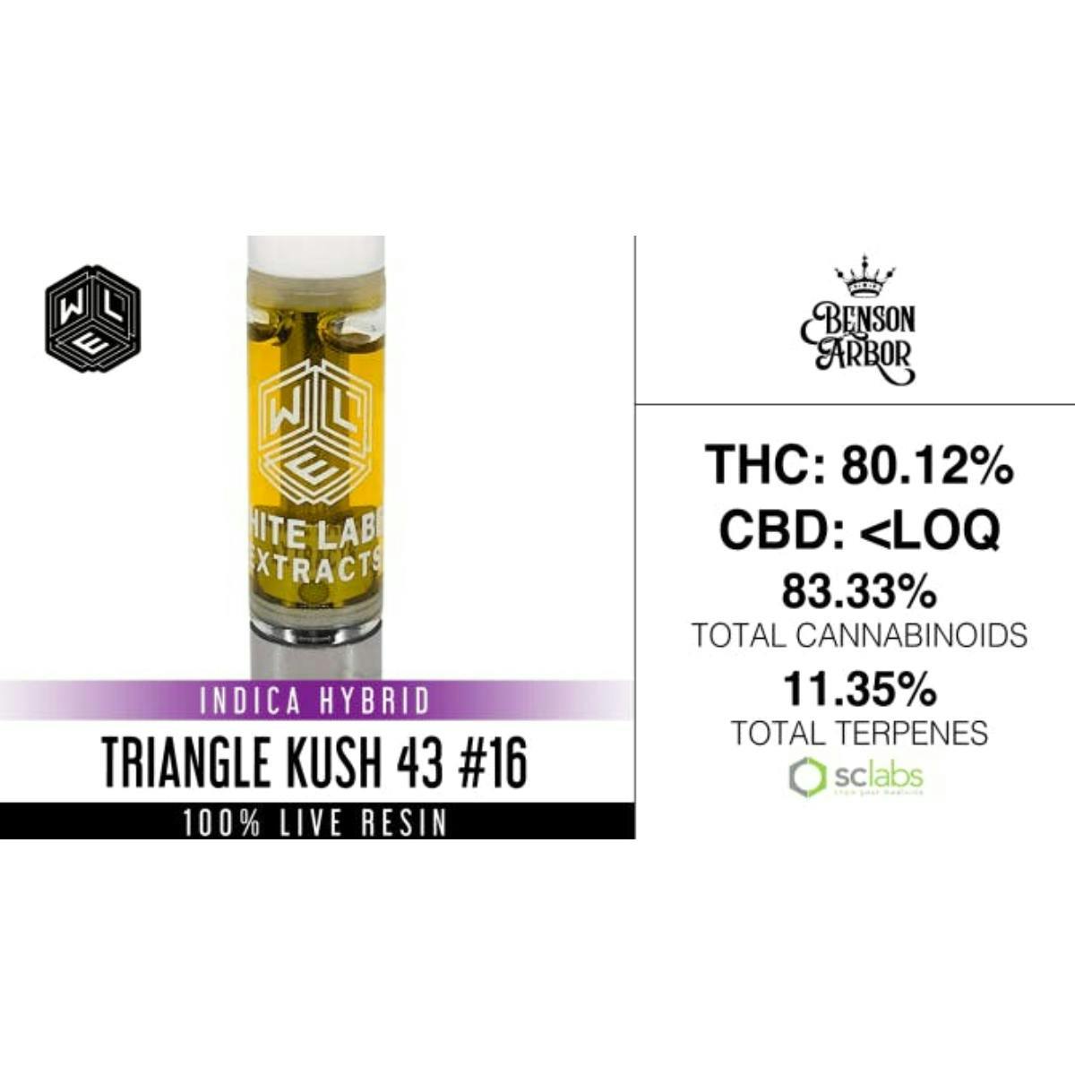 White Label Extracts: Triangle Kush