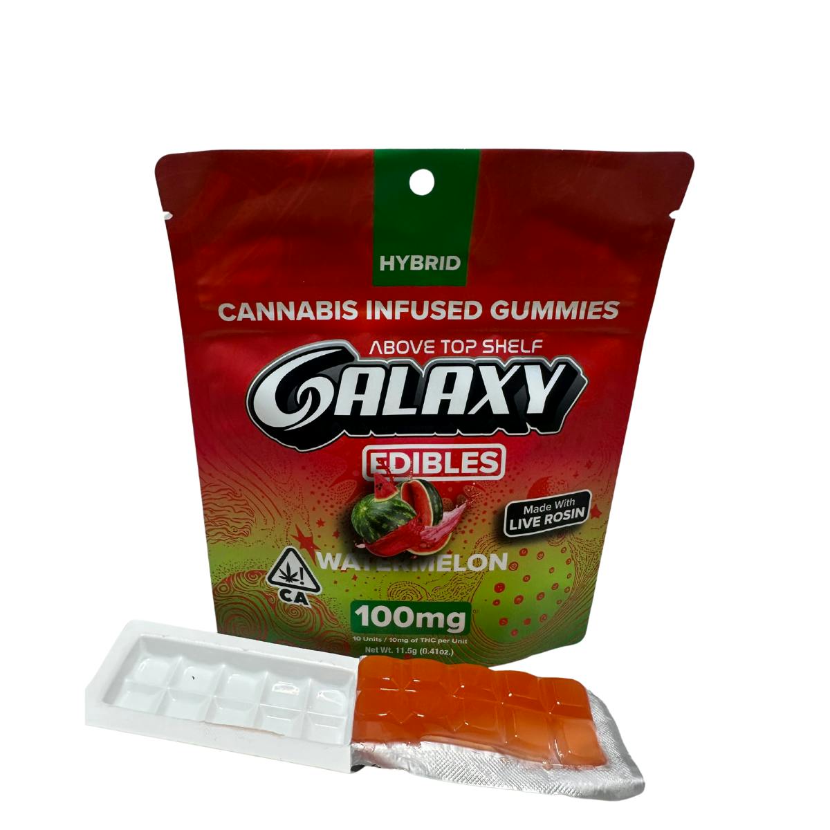 Galaxy: Watermelon - Ca