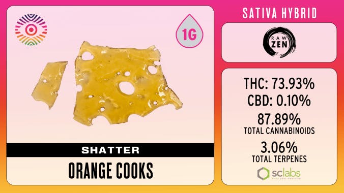 Chromatic (OR): Orange Cooks