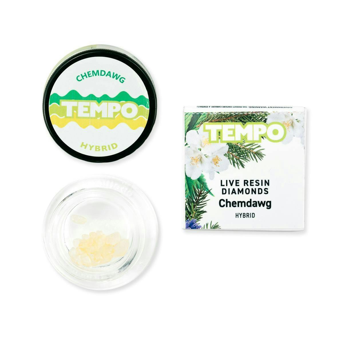 TEMPO — Chemdog