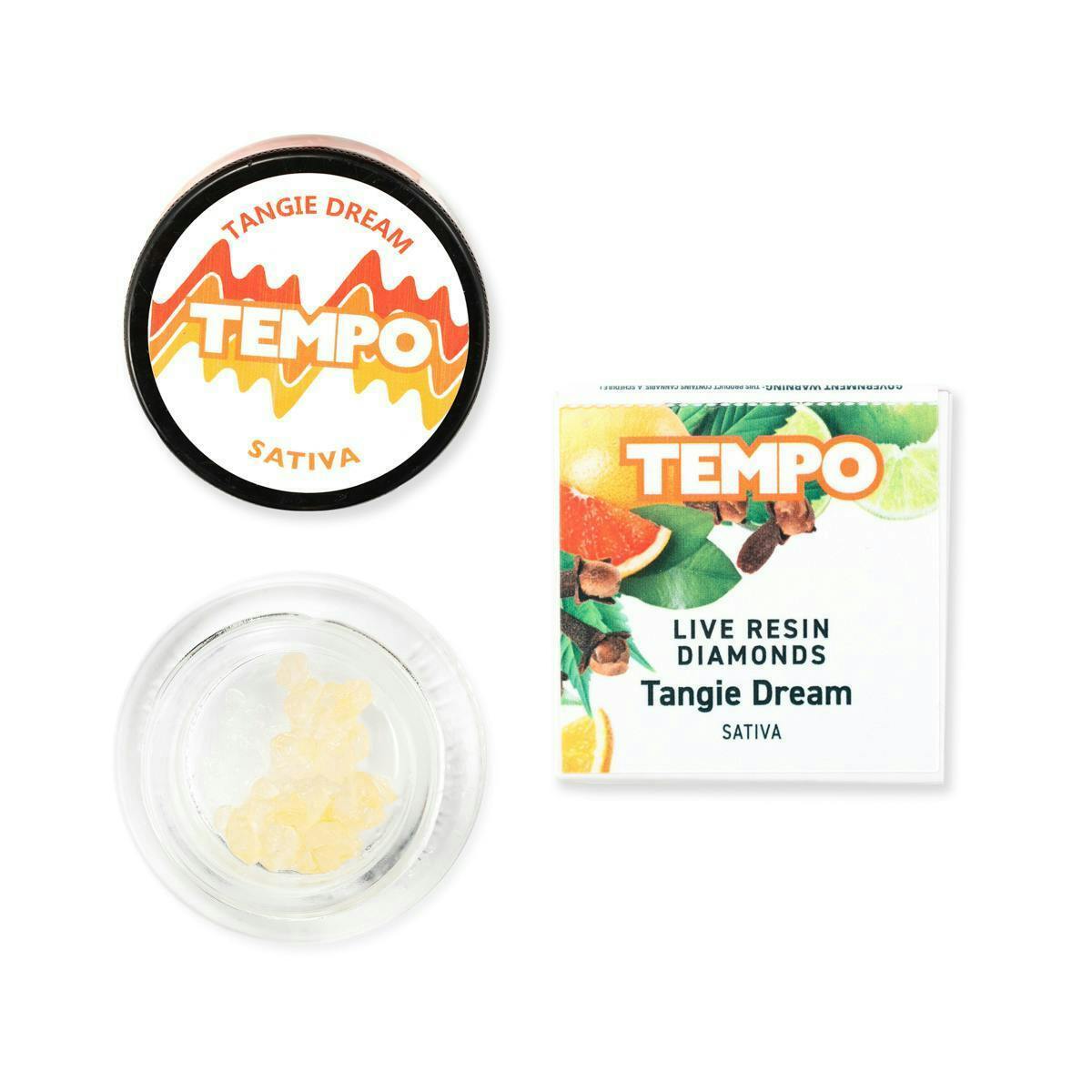 TEMPO — Sweet