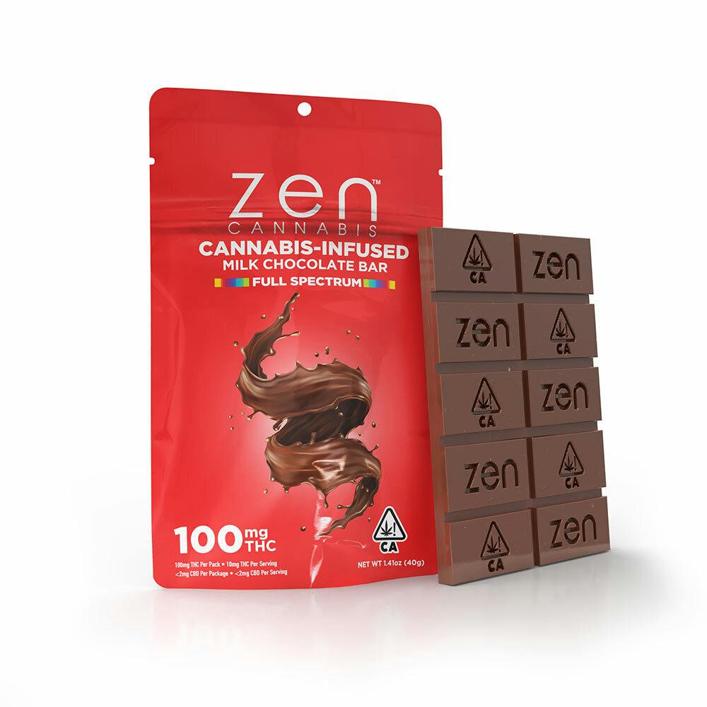 Zen Cannabis — Milk