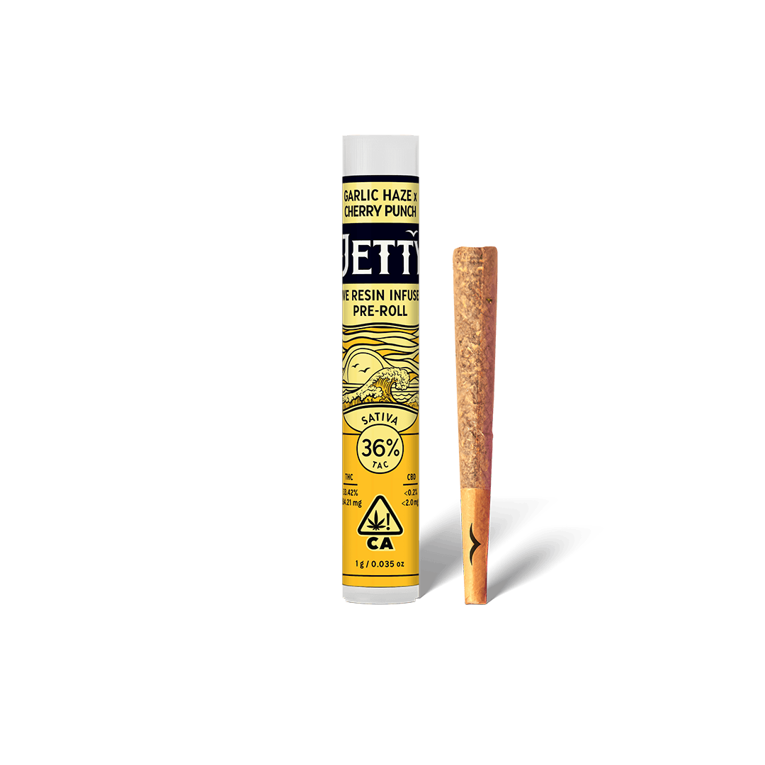 Jetty Extracts — Limonene