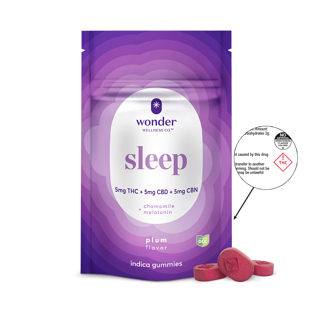 Sleep | Plum 1:1:1 THC:CBD:CBN Gummies | 100mg | 20ct | 5mg/ea