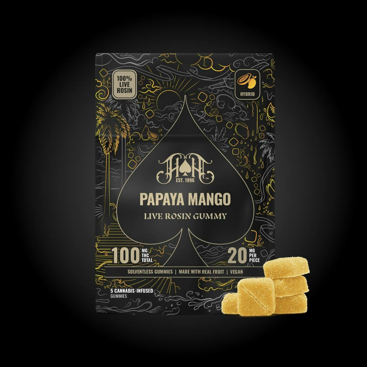 Heavy Hitters: Papaya Mango