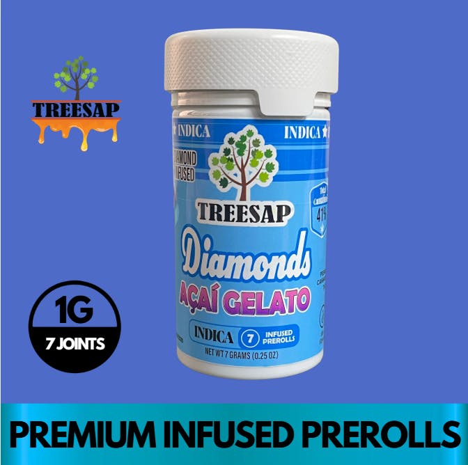 Treesap - CA: Acai Berry Gelato