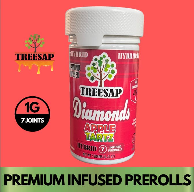 Treesap - CA: Apple Tartz