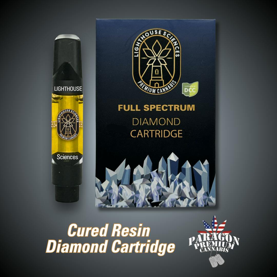 Funky Cheetah (Cured Resin) | Diamond Cartridge (Paragon