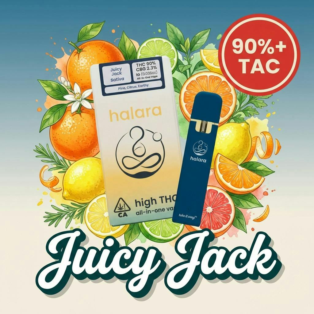 Juicy Jack High Thc