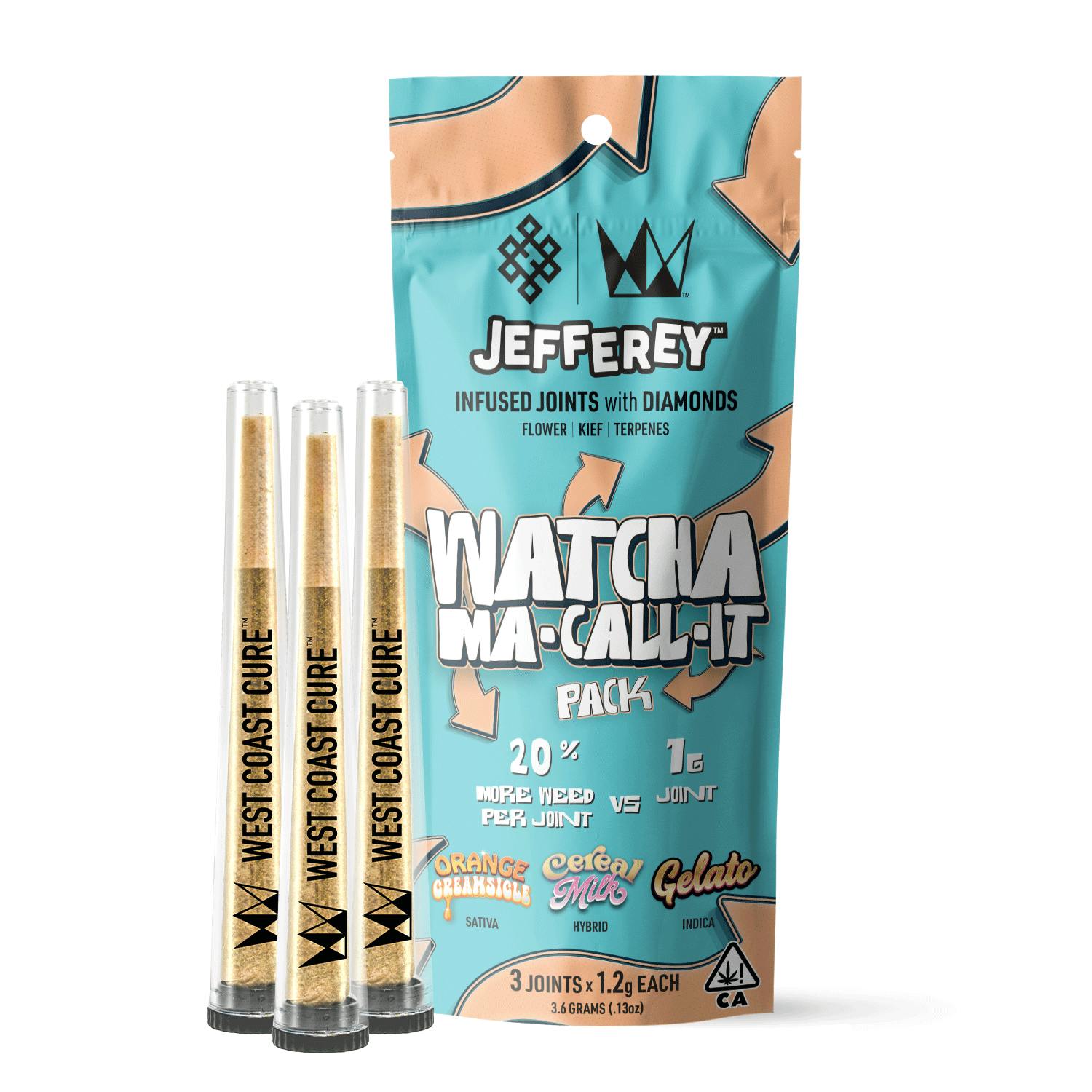 West Coast Cure: Watcha Ma Call It - Jefferey