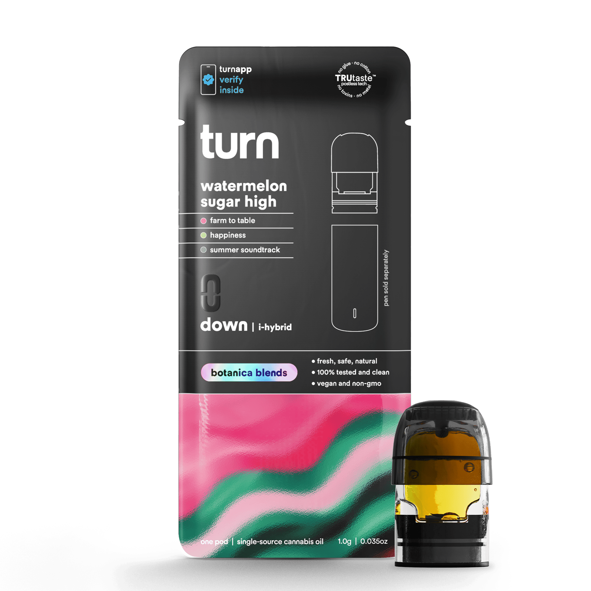 turn — Watermelon
