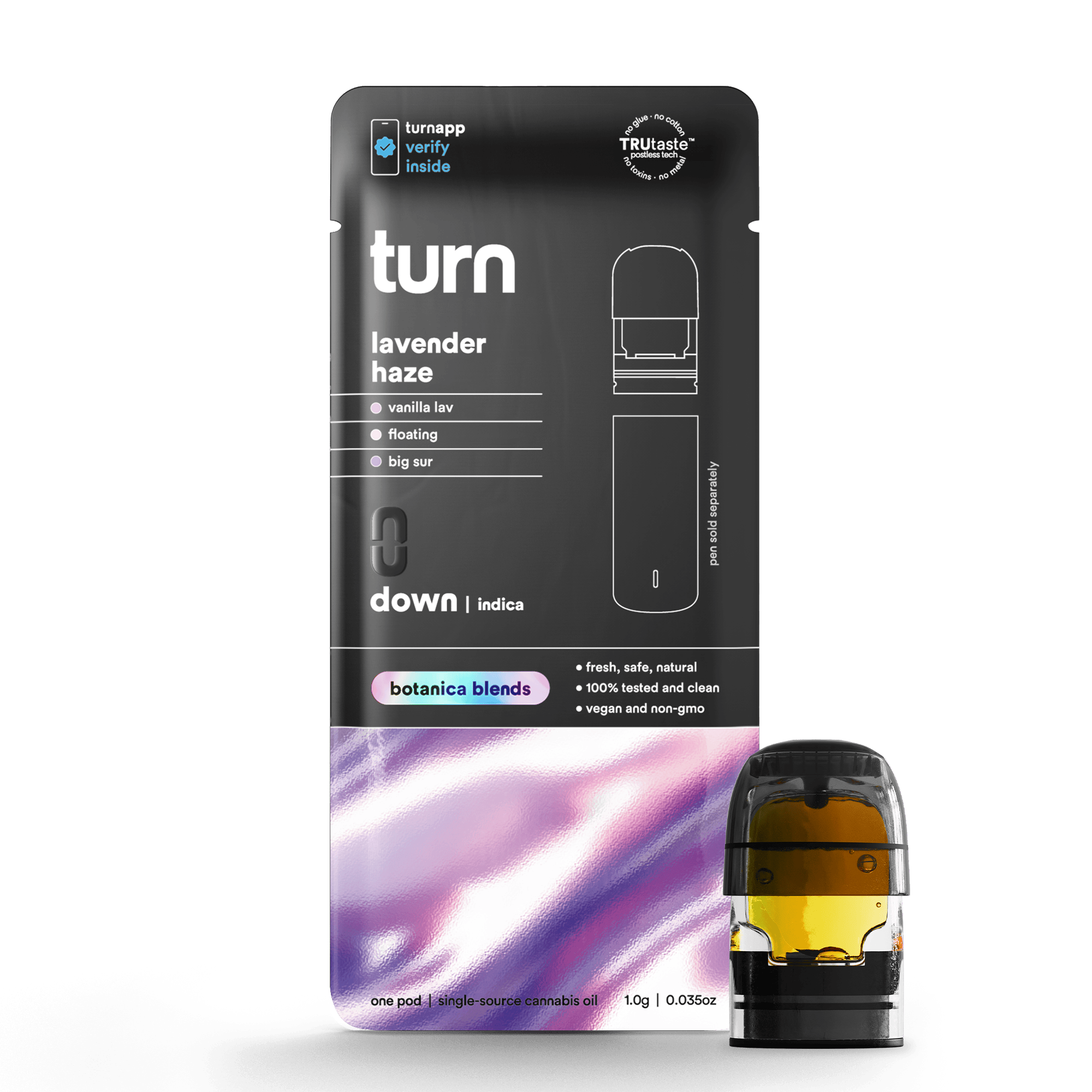turn: Botanica Blends
