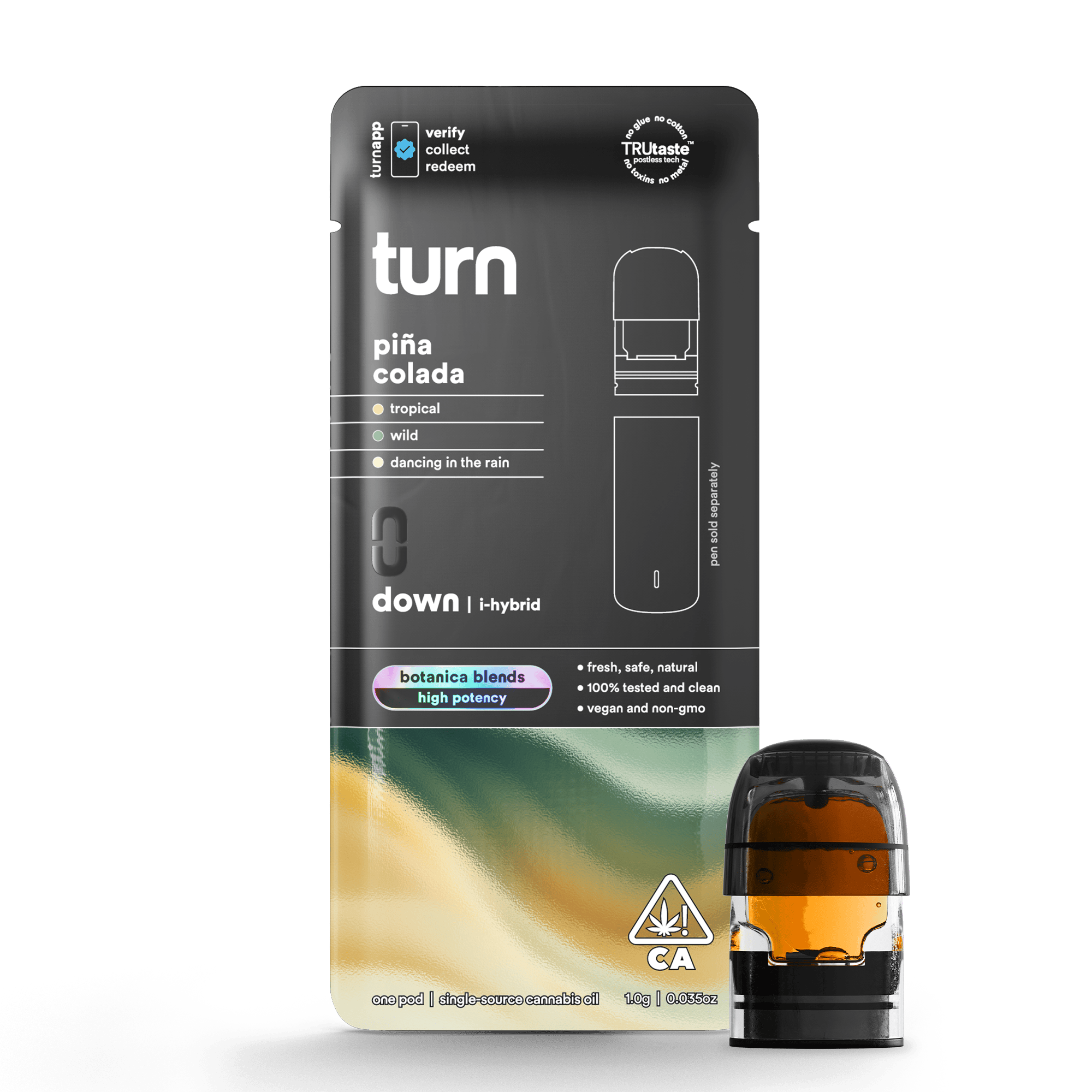 turn: Botanica Blends