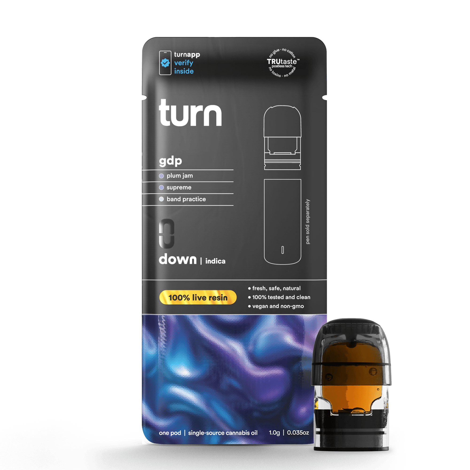 GDP | 100% Live Resin | Indica by turn