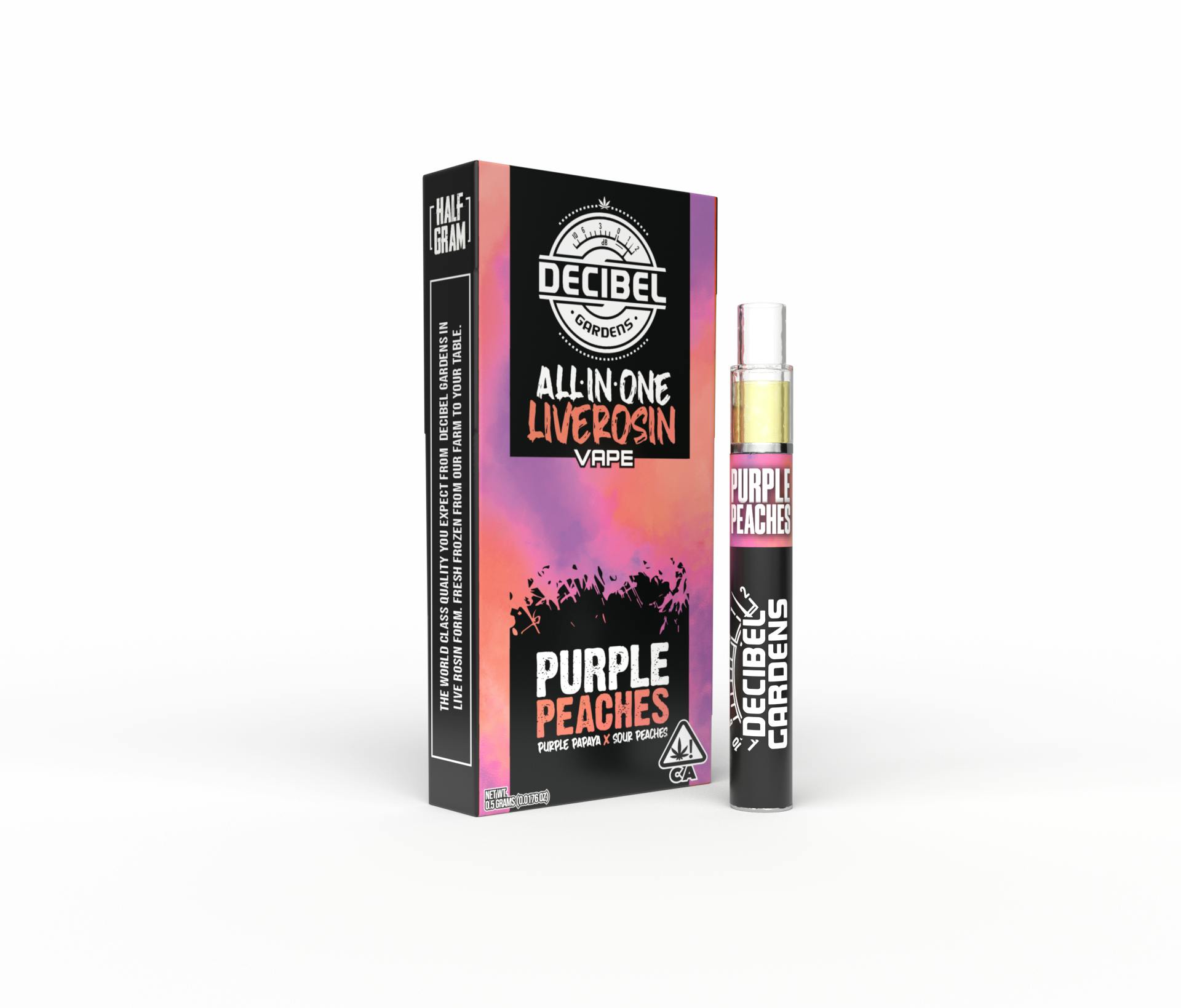 Purple Peaches Aio Rosin