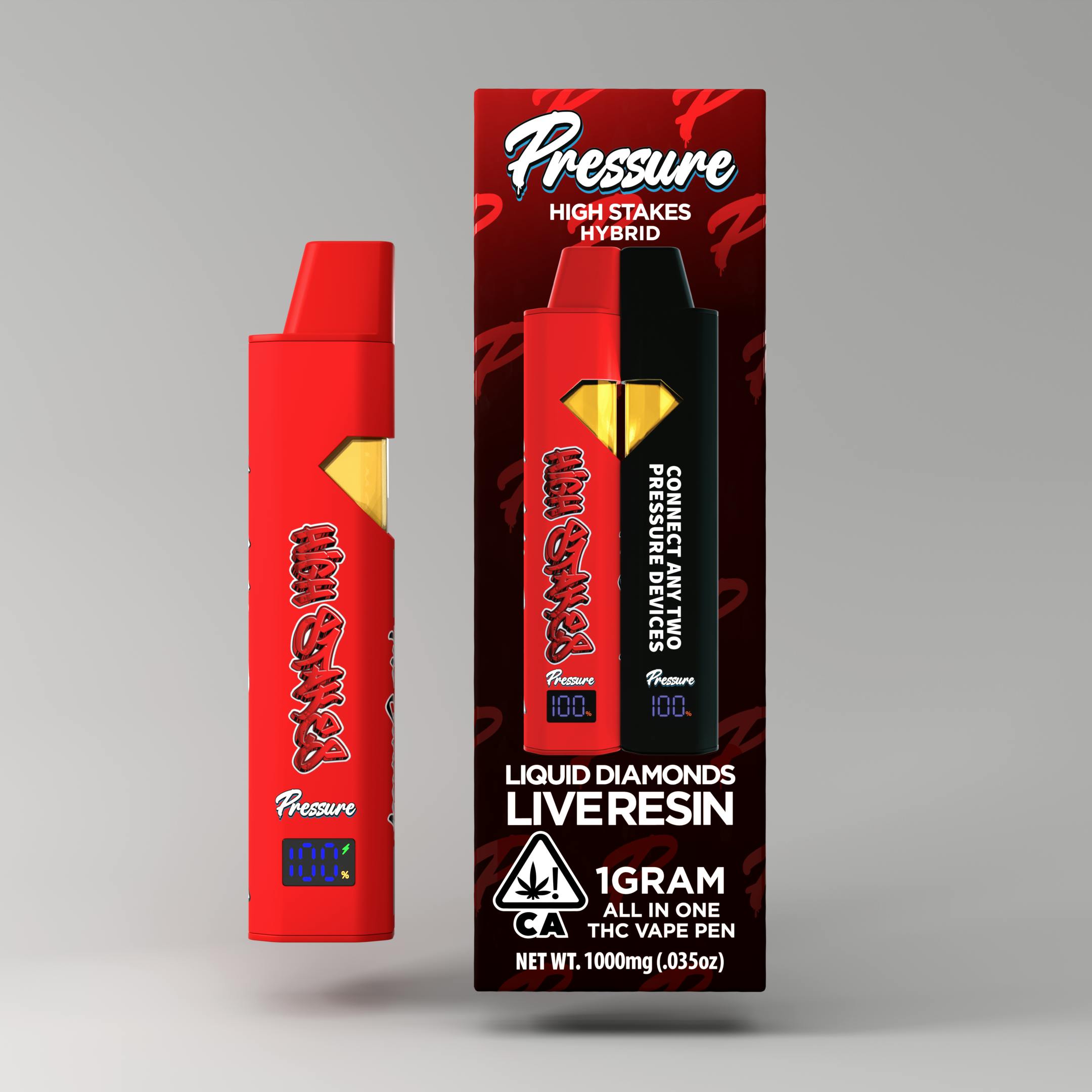 High Stakes All In One