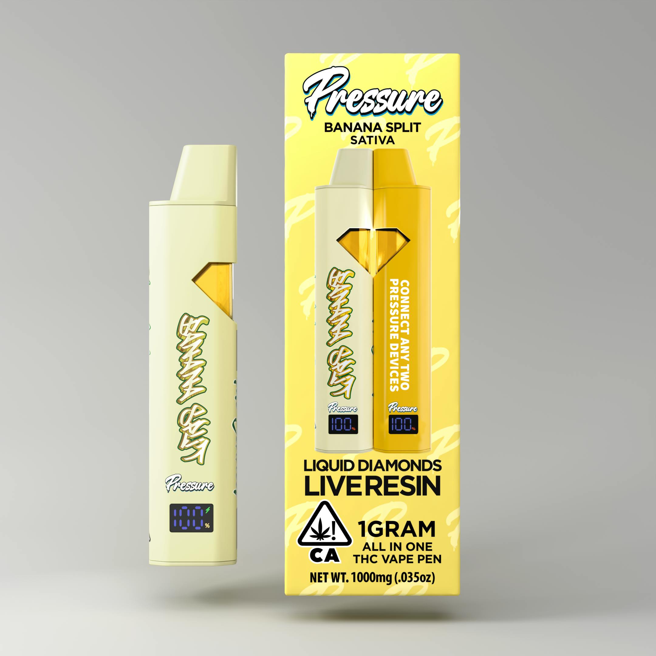 Banana Split All In One